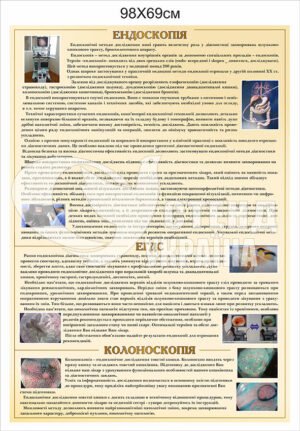 Стенд «Ендоскопія»