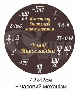 Годинник в кабінет математики