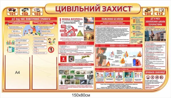 Стенд “Цивільний захист” по нормам