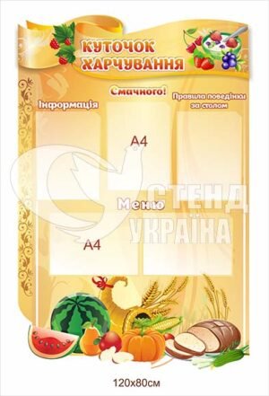 Стенд “Куточок харчування”