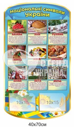 Національні символи України стенд з пластику
