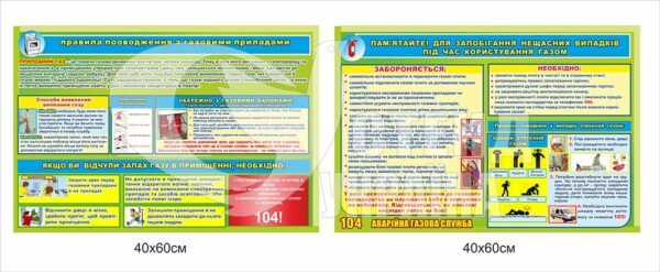 Комплект стендів “Поводження з газовими приладами”