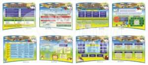 Методичний куточок повний комплект стендів