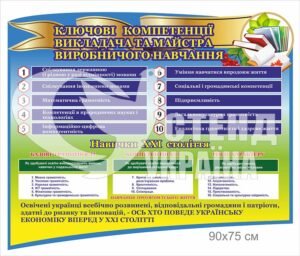 Стенд «Ключові компетенції викладача»