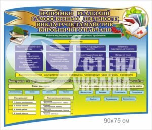 Стенд «Напрямки реалізації самоосвітньої діяльності»