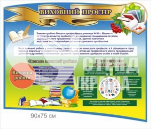 Стенд «Виховний простір»