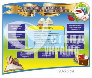 Стенд «Іноваційні технології професійного розвитку ІПП»