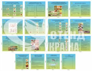 Стенди для оформлення військової їдальні