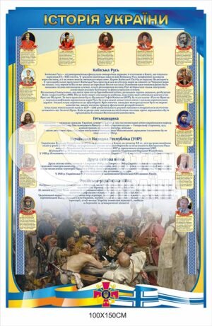 Стенд “Історія України”