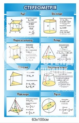 Стенд “Стереометрія”