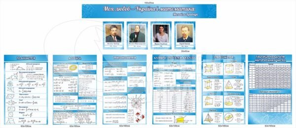 Повний комплект стендів в кабінет математики