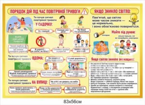 Стенд для дітей “Порядок дій під час повітрянної тривоги”