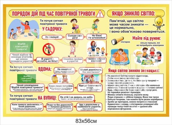 Стенд для дітей “Порядок дій під час повітрянної тривоги”