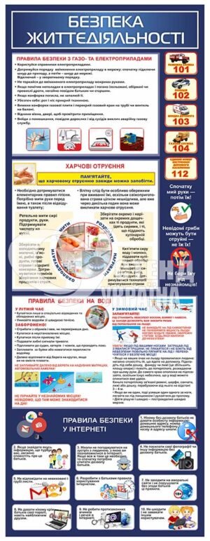 Стенд з пластику “Безпека життєдіяльності”