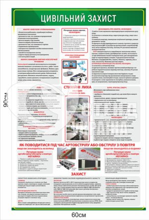 Стенд “Цивільний захист” 2025-2026