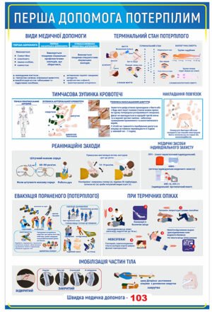Стенд “Перша допомога” з пластику