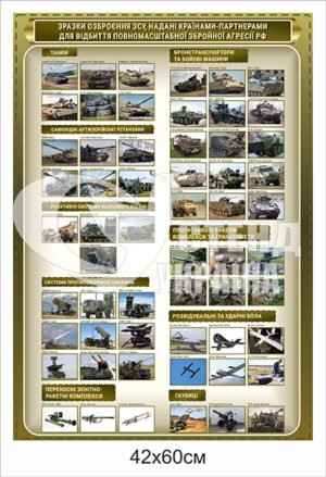 Стенд для військових “Зразки озброєння ЗСУ”