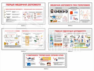 Комплект стендів з медичної допомоги