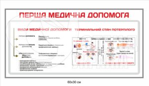 Перша медична допомога стенд з пластику
