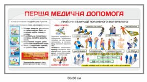 Перша медична допомога куточок з пластику