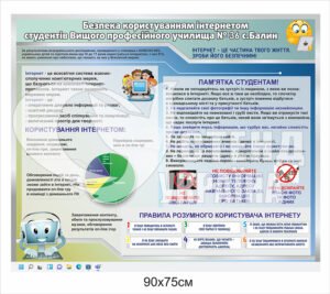 Стенд «Безпека користування інтернетом»