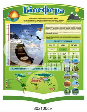 Стенд “Біосфера”