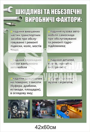 «Шкідливі та небезпечні виробничі фактори» стенд