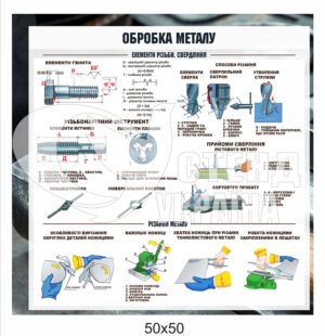 Стенд «Обробка металу»