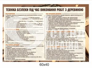 Стенд з пластику «Техніка безпеки під час виконання робіт з деревиною»