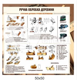 Стенд «Ручна обробка деревини»