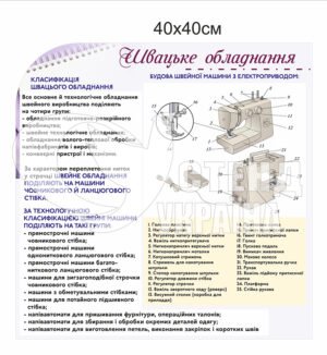 Стенд пластиковий «Швацьке обладнання»