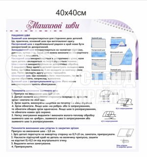 Стенд пластиковий «Машинні шви»