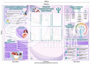 Комплект стендів з психологічної підтримки