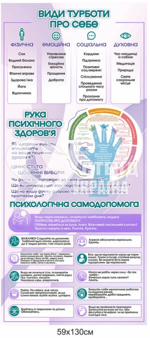 Куточок “Види турботи про себе”