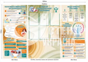 Оформлення куточку з психологічної підтримки стендами