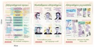 Пластикові стенди “Літературна Полтавщина”