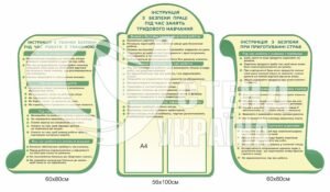 Комплект стендів “Інструкції з безпеки праці”