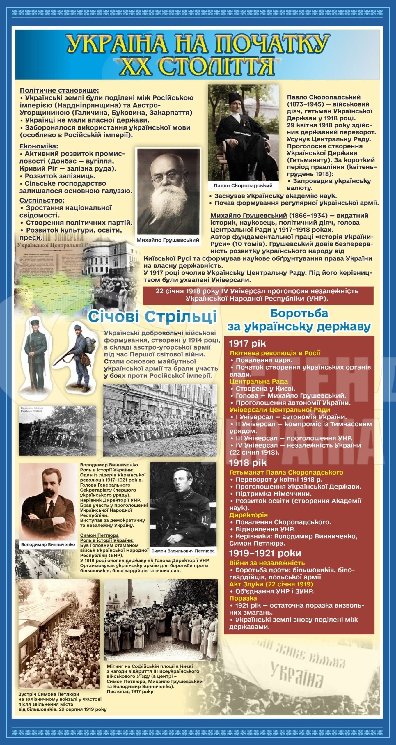 Стенди