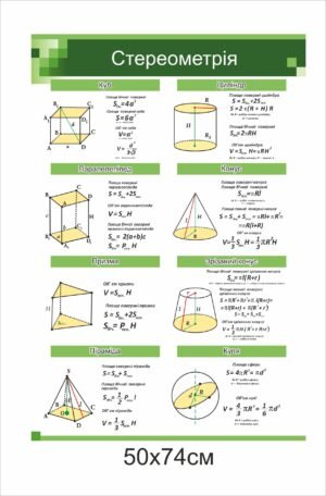 Стенд з математики “Стереометрія”