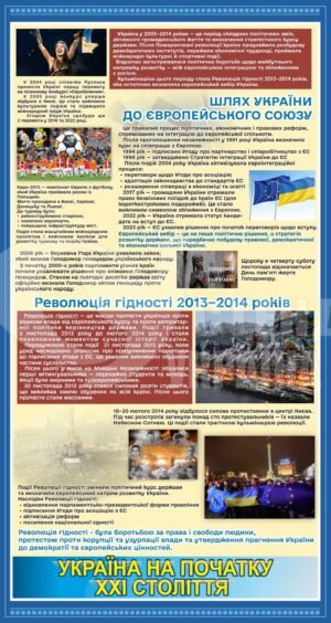 Стенд “Україна на початку ХХІ ст”