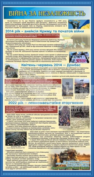 Стенд “Війна за незалежність України”