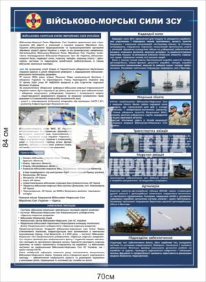 Військовий стенд “Військово-морські сили ЗСУ”