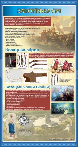 Стенд з історії “Запорізька січ”