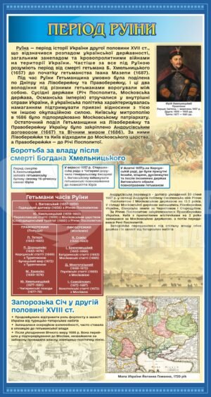 Стенд з історії “Період Руїни”