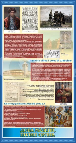 Стенд “Доба Мазепи та Пилипа Орлика”