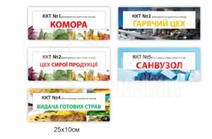 Табличка “Контрольна критична точка (ККТ)”