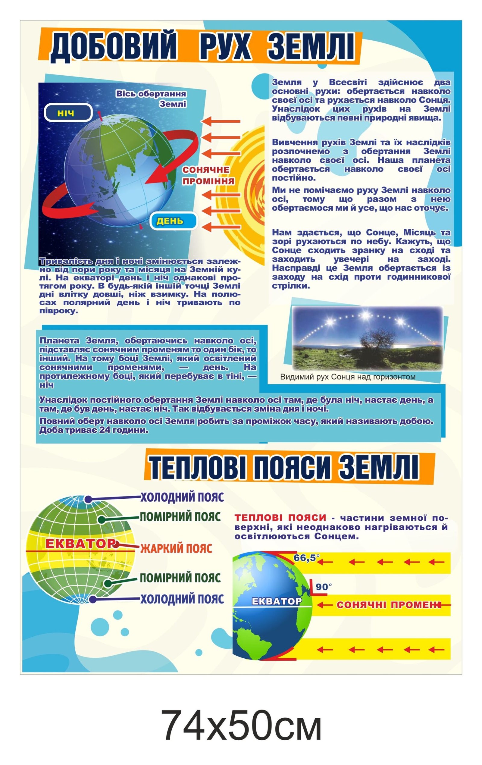 Стенди
