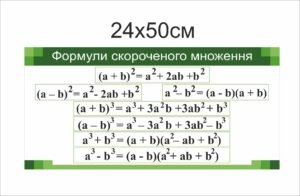 Стенд з математики “Формули скороченого множення”