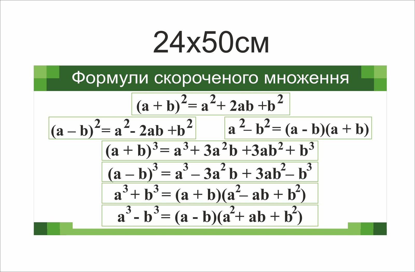 Стенд з математики Формули скороченого множення