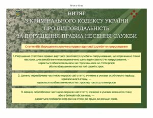 Військовий стенд “Витяг з кримінального кодексу”